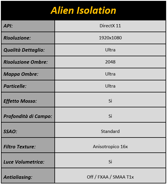 Immagine_5_-_Alien_Isolation