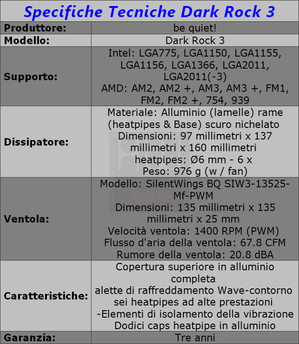 be_quiet_Dark_Rock_3_-_Specifiche_Tecniche_-_2a