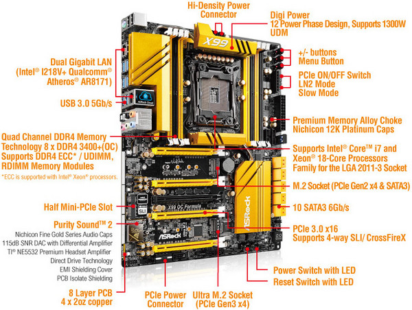 023-asrock-x99-oc-formula-introduzione-specifiche-tecniche