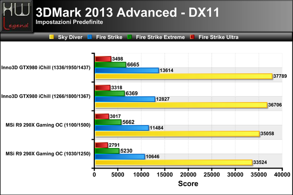 3DMark_2013