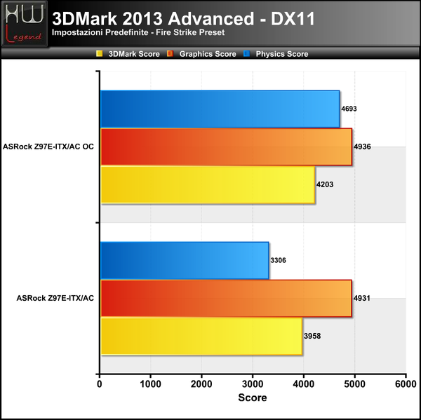 3DMark_2013_-_Fire_Strike
