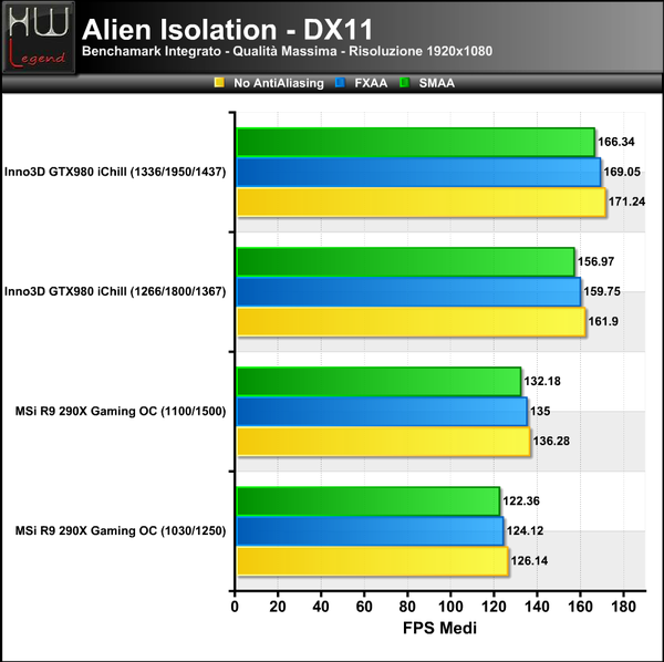 Alien-Isolation