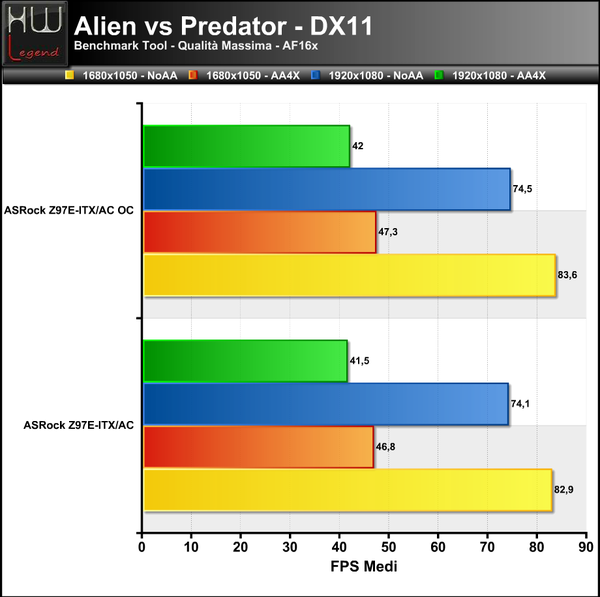 Alien_vs_Predator
