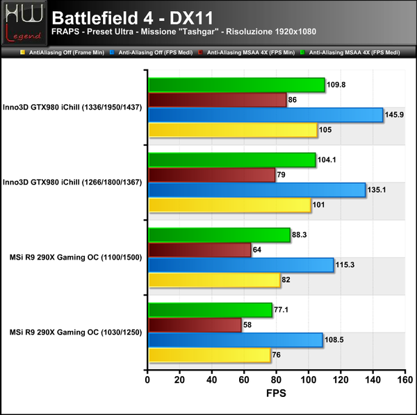 Battlefield_4