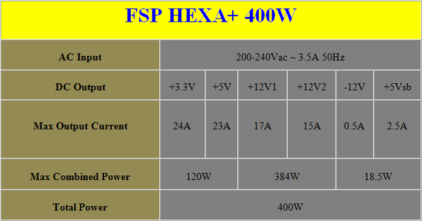 FSP_HEXA_400W_-_Foto_Specifiche_Tecniche_e_Features_-_9