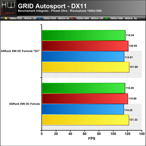 GRID-Autosport