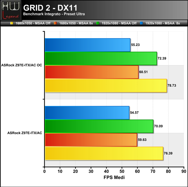 GRID_2