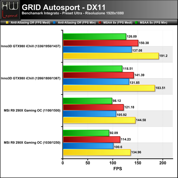 GRID_Autosport