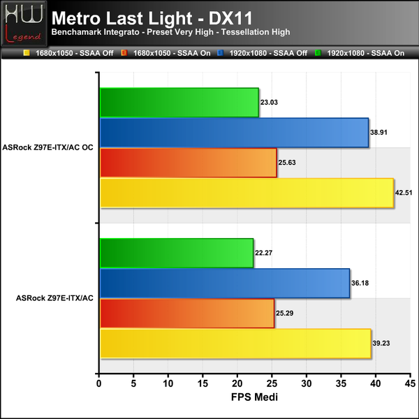 Metro_LL