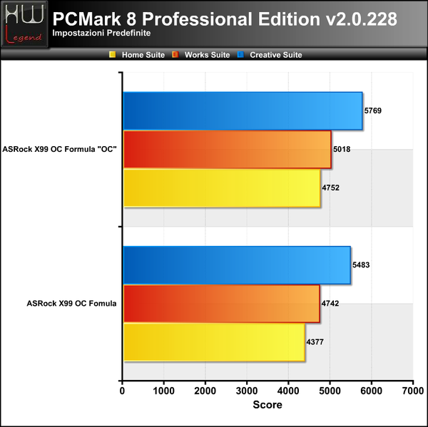 PCMark_8