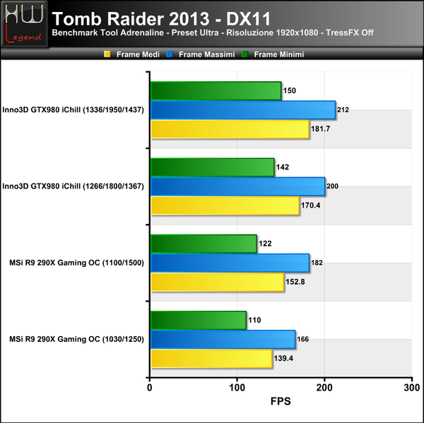 Tomb-Raider-TressOFF