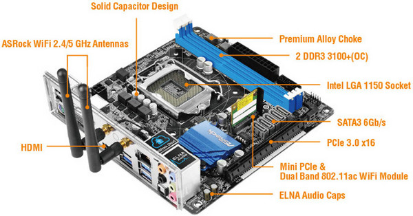 Z97M-ITXac