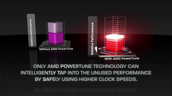 012-amd-r7-250x-slide-powertune