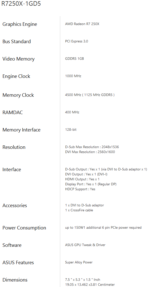 015-amd-r7-250x-lista-specifiche