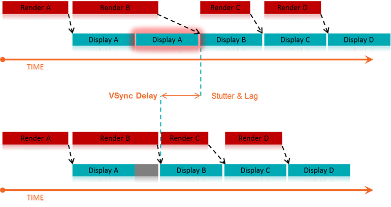 AMD_FreeSync_-_1