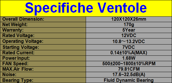 DeepCool_Gamer_Storm_Maelstrom_240_-_Ventola_in_dotazione_e_componenti_di_montaggio_-_6