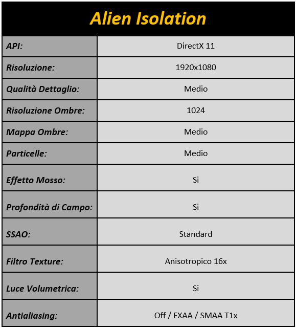 Immagine_4_-_Alien_Isolation