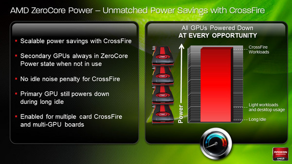 013-amd-r7-250x-slide-powertune-2