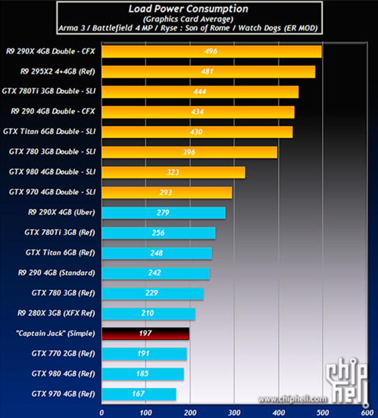 AMD_Radeon_R9_300_-_2