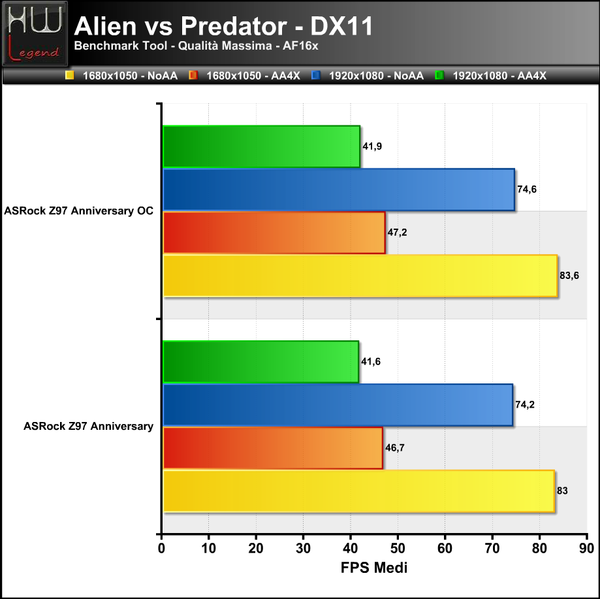 Alien_VS_Predator