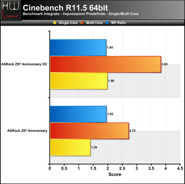 Cinebench_11