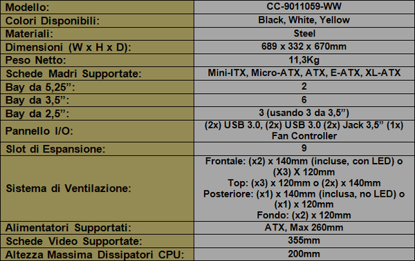 Corsair_Graphite_780T_-_Caratteristiche_Tecniche_-_4