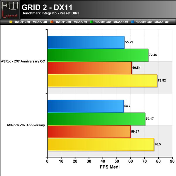 GRID_2
