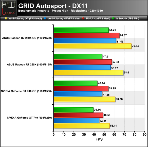 GRID_Autosport