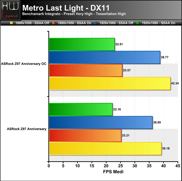 Metro_LL