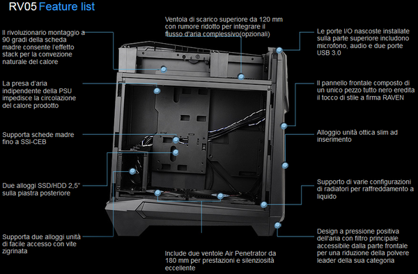SilverStone_RV05_-_Silverstone_Raven_RV05_-_Specifiche_Tecniche__Features_-_4