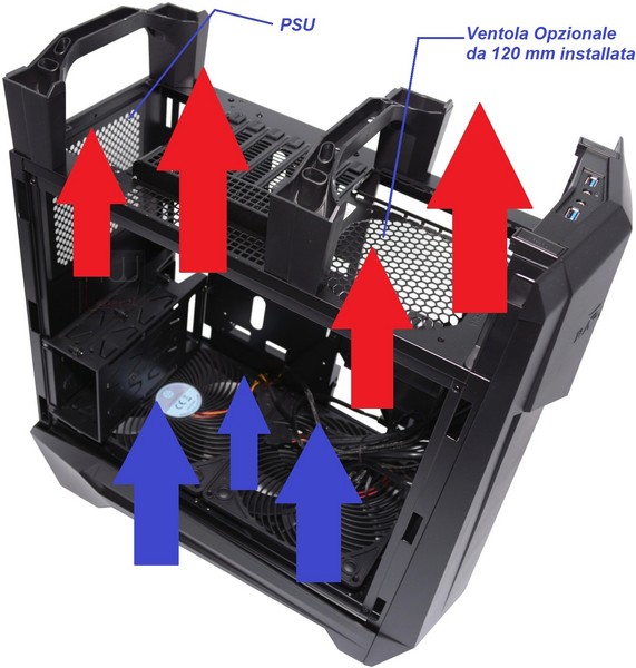 Silverstone_Raven_RV05_-_Analisi_ventole_e_gestione_dei_flussi_daria_-_5