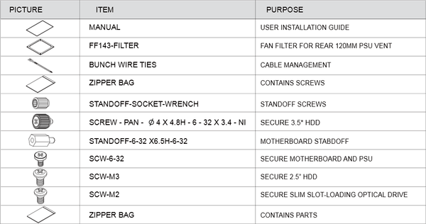 Silverstone_Raven_RV05_-_Packaging_e_Bundle_-_9