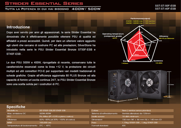 Silverstone_ST40F-ESB__ST50F-ESB_-_4