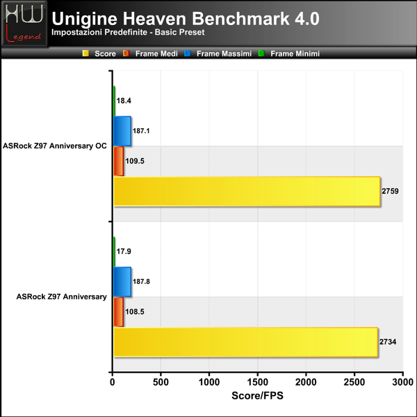 Unigine-Heaven-Basic
