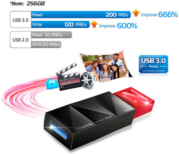 ADATA_USB_3.0_UC340_-_4