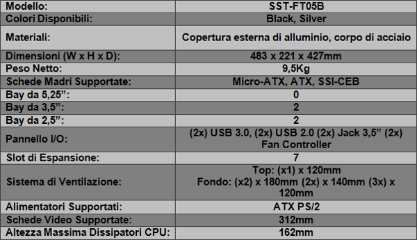 SilverStone_Fortress_FT_05_-_Specifiche_Tecniche__Features_-_5a