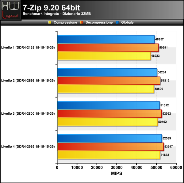 7-ZIP