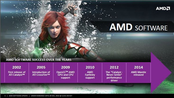 AMD_Driver_Omega_-_2