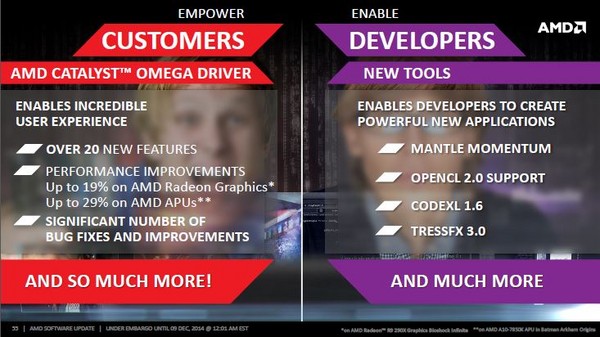 AMD_Driver_Omega_-_5