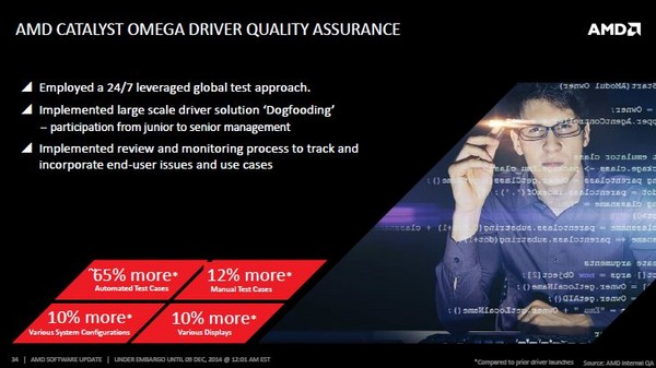AMD_Driver_Omega_-_9ok