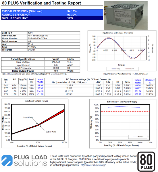 FSP400-60AGTAA_-_1