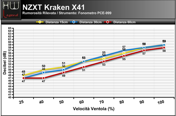 Rumorosit_NZXT_KRAKEN_X41