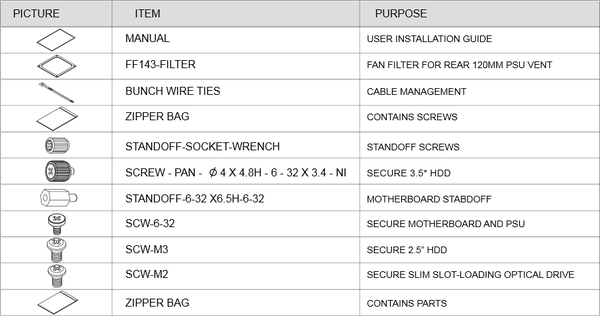 SilverStone_Fortress_FT_05_-_Packaging_e_Bundle_-_7a