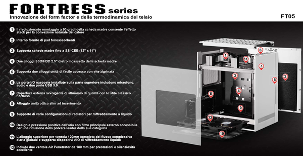 SilverStone_Fortress_FT_05_-_Specifiche_Tecniche__Features_-_4