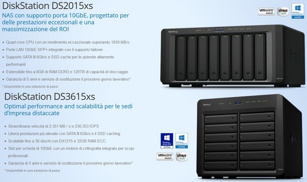 Synoloy_DiskStation_DS2015xs_e_DS3615xs