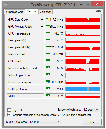 085-inno3d-gtx960-ichill-screen-gpuz-sintetici-def