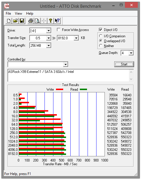 141-asrock-x99-extreme11-screen-atto-intel-sata3