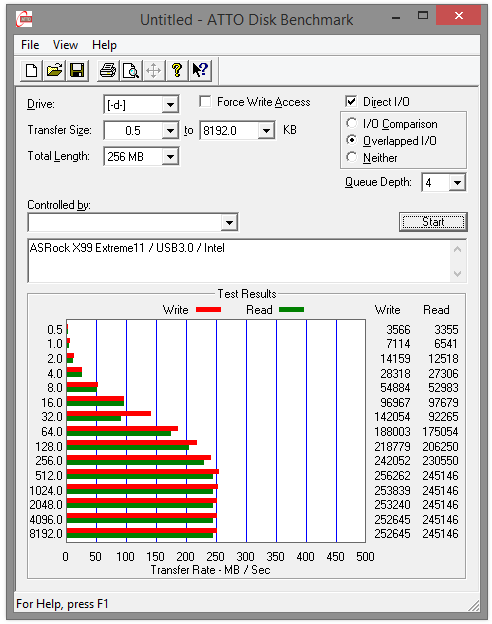 146-asrock-x99-extreme11-screen-atto-intel-usb3