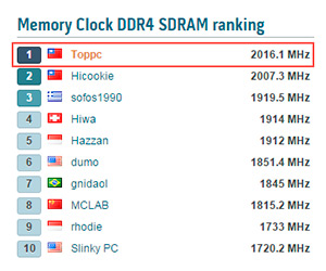 2014-12_x99sli-ddr4_1