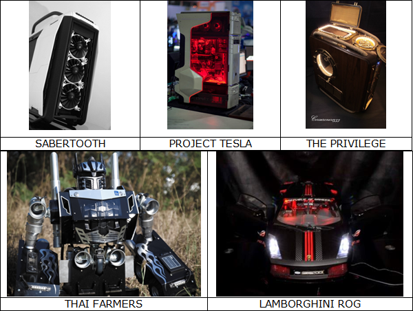 Cooler_Master_Case_Mod_World_Series_-_2